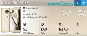 مشخصات کامل گوشی موتورولا Motorola Moto X 2017